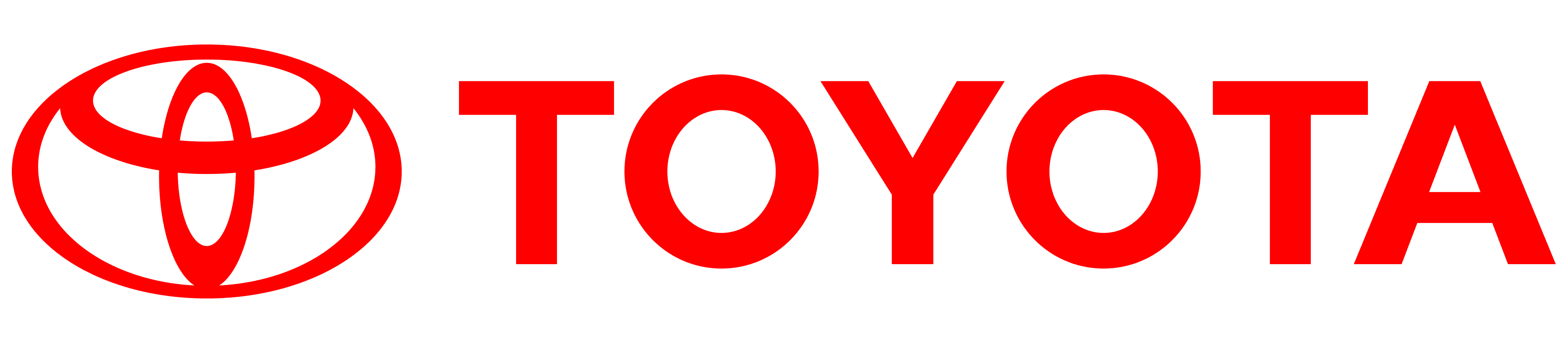 Toyota Indus Motor Company (IMC) Logo